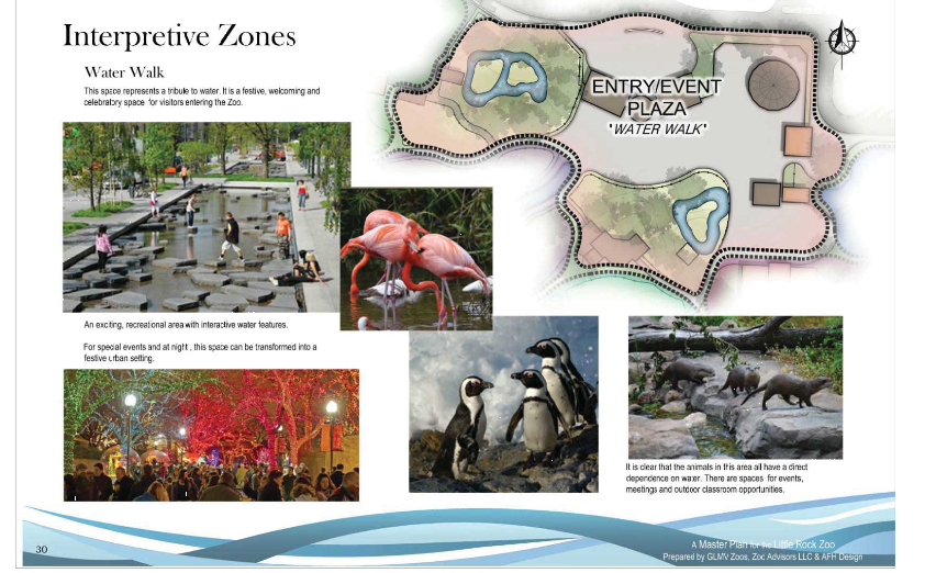 Little Rock, Arkansas Zoo